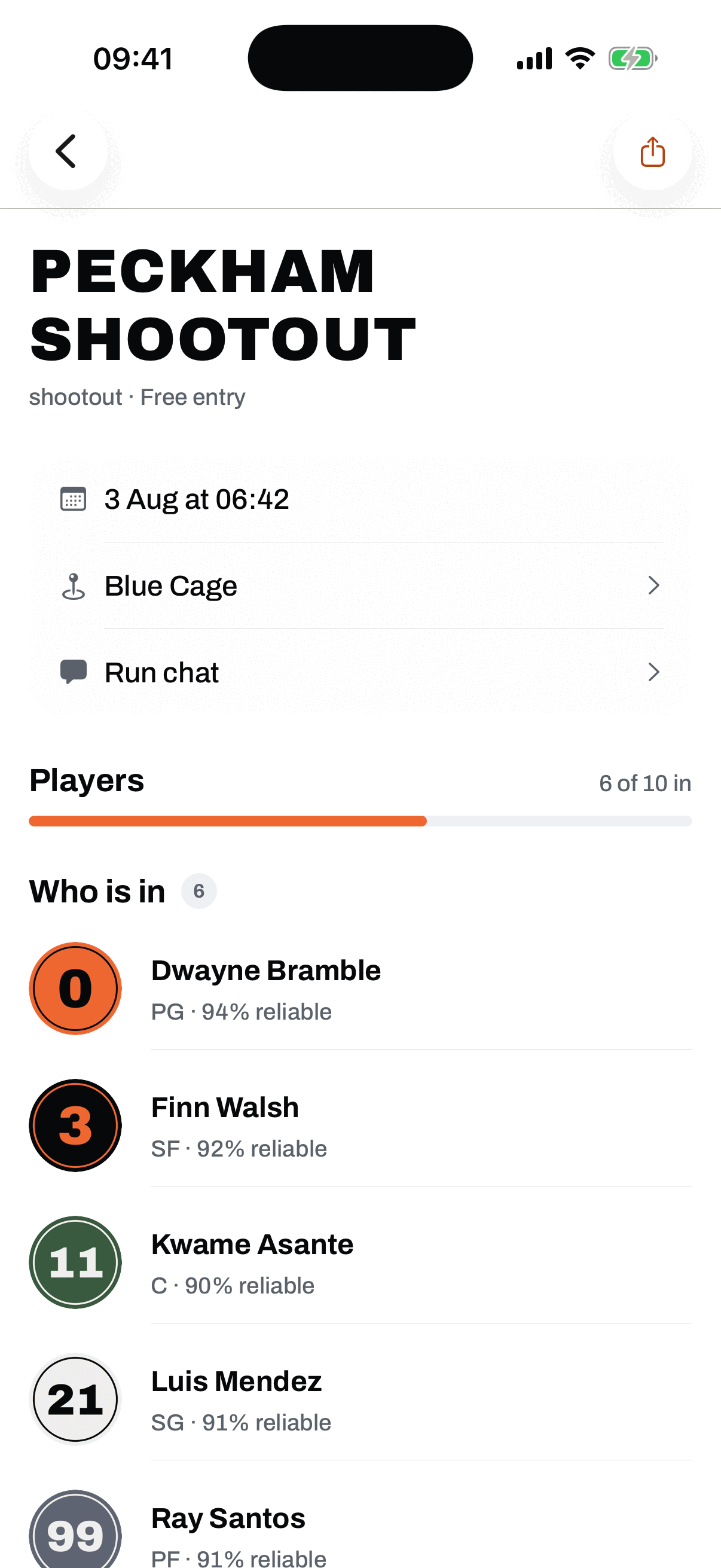 A session run page: Peckham Shootout, a shootout with free entry at Blue Cage, a Players bar reading 6 of 10 in, a Who is in list of six hoopers with a Run chat row, and no bracket and no teams.